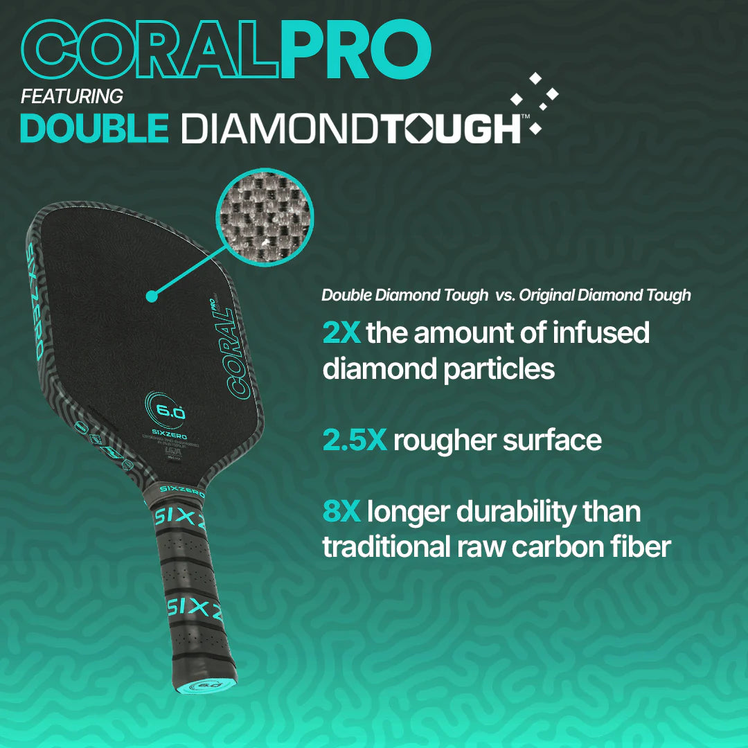 Coral Pro 16mm
