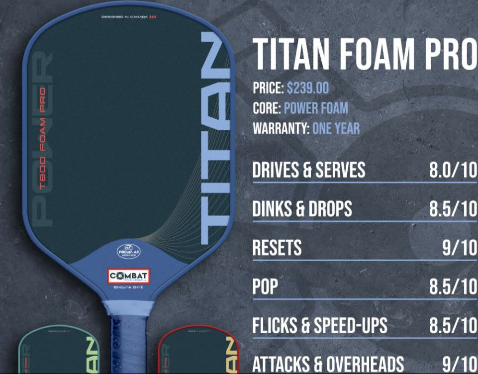 Promotional graphic for the Combat Pickleball Titan Foam Pro paddle, showing a large blue paddle on the left and a product spec list on the right against a dark textured background.